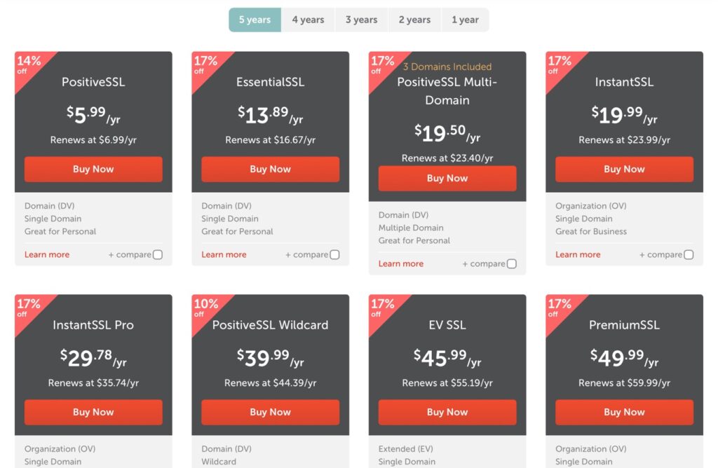NameCheap screenshot of different 5-year SSL prices
